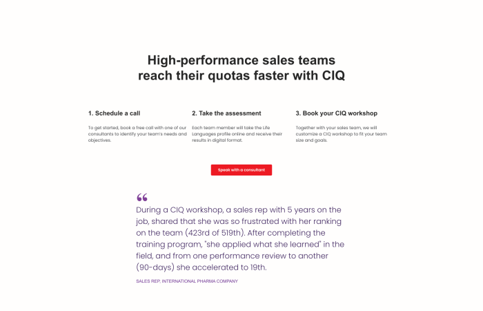 CIQ_Sales_performance_Nov21